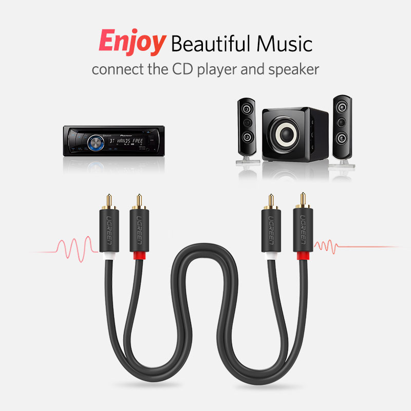 Ugreen-Cable de audio para dis - Home Cinema App reseña y precio