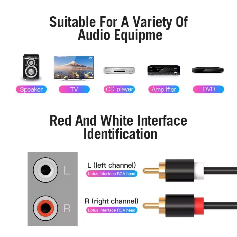 Cable RCA Dual estéreo HIFI 2  - Home Cinema App reseña y precio