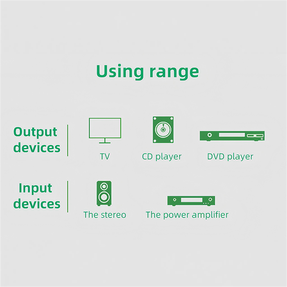 Cable RCA Dual estéreo HIFI 2  - Home Cinema App reseña y precio