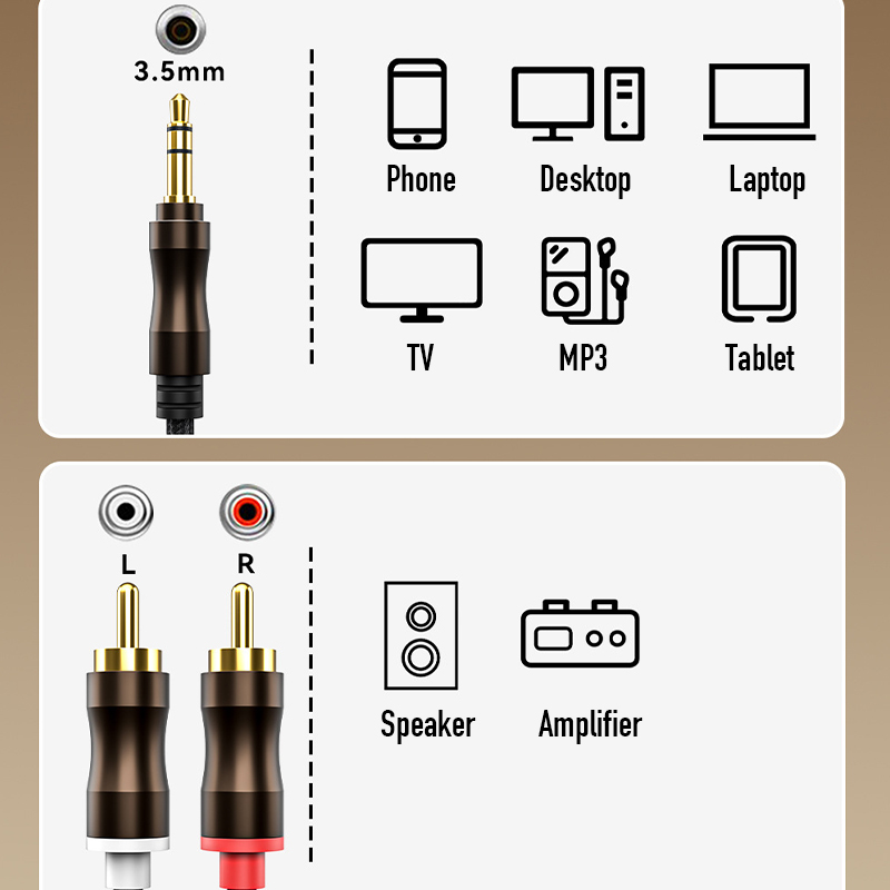 Cable de audio auxiliar RCA a  - Home Cinema App reseña y precio