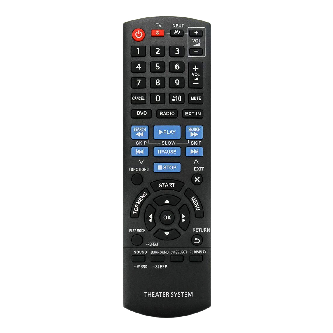 AY14 -Nuevo control remoto de  - Home Cinema Panasonic reseña y precio